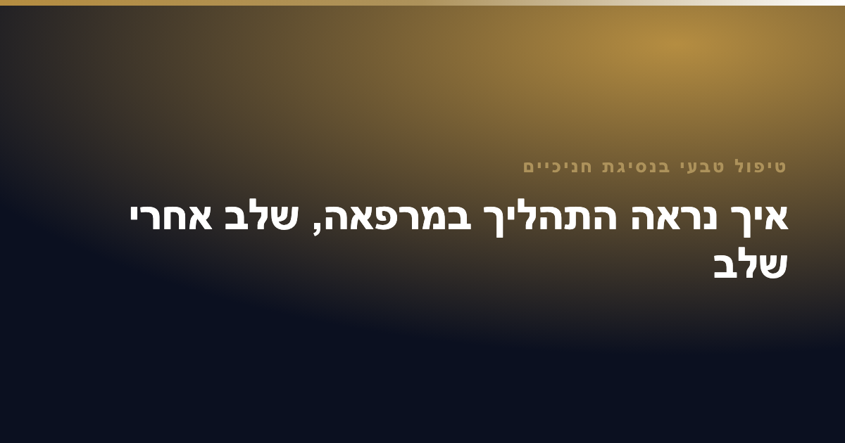 טיפול טבעי בנסיגת חניכיים